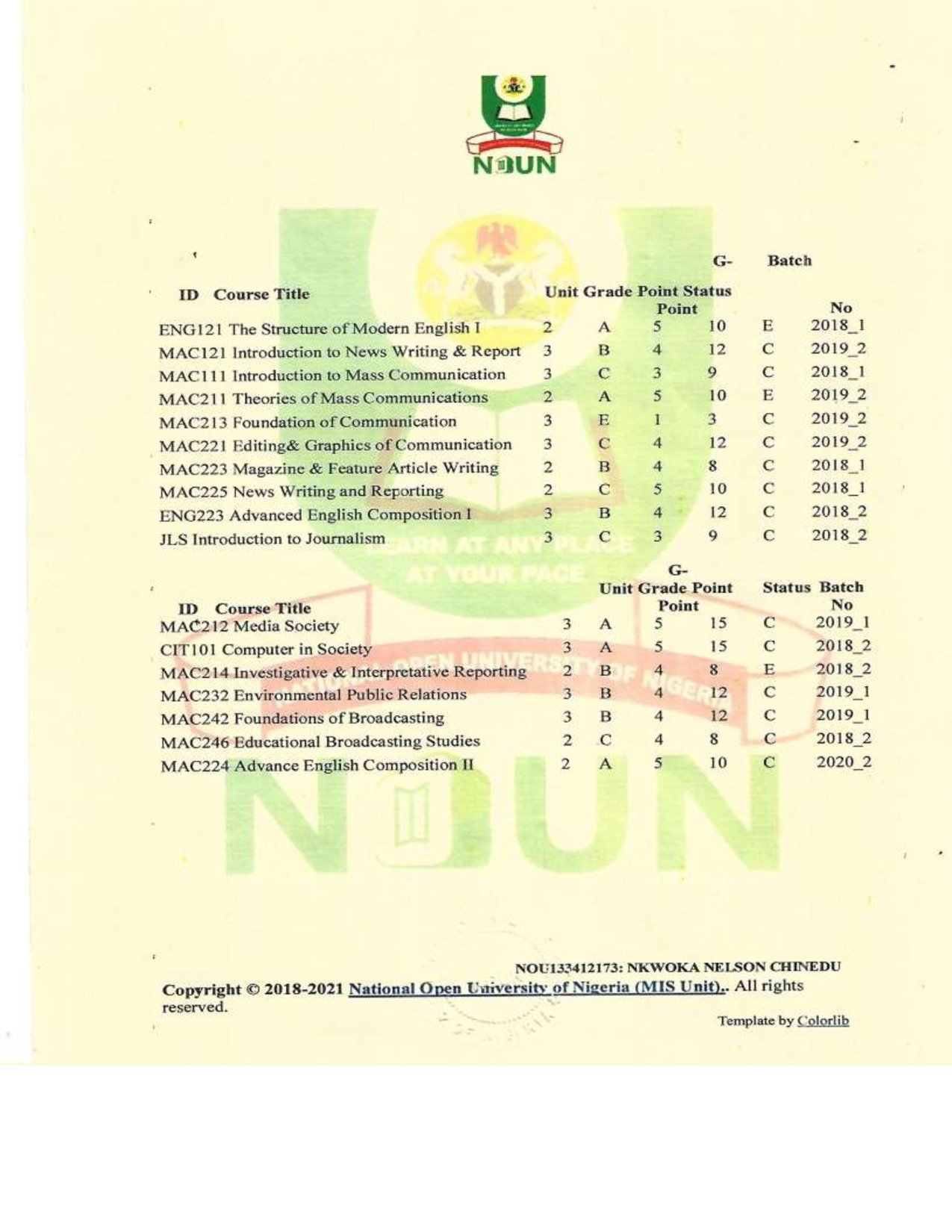 Document Page 2